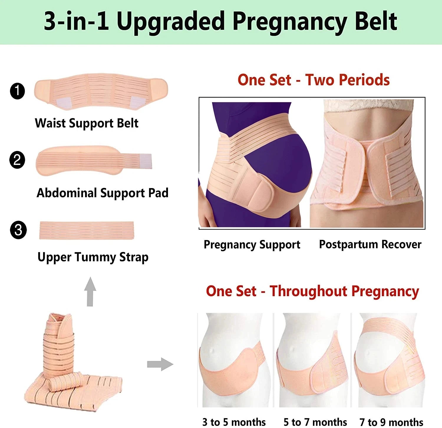 Ceinture de soutien abdominale pour femmes enceintes, ceinture de soutien ajustable pour le dos, protection abdominale pour la grossesse