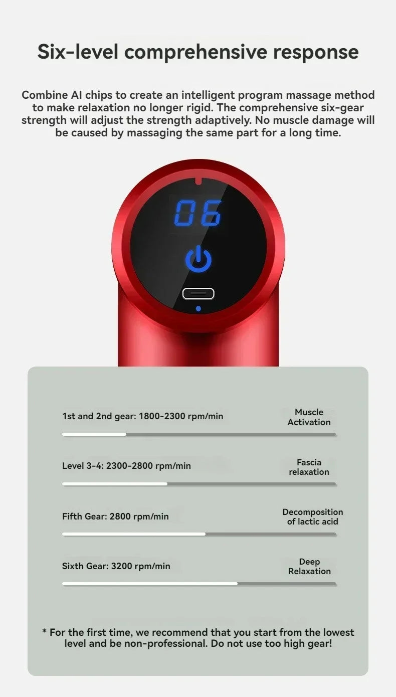 Mini pistolet de massage USB, appareil de relaxation musculaire